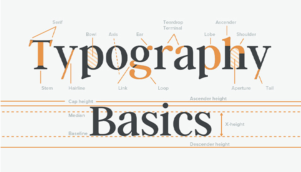 Typography: basics
